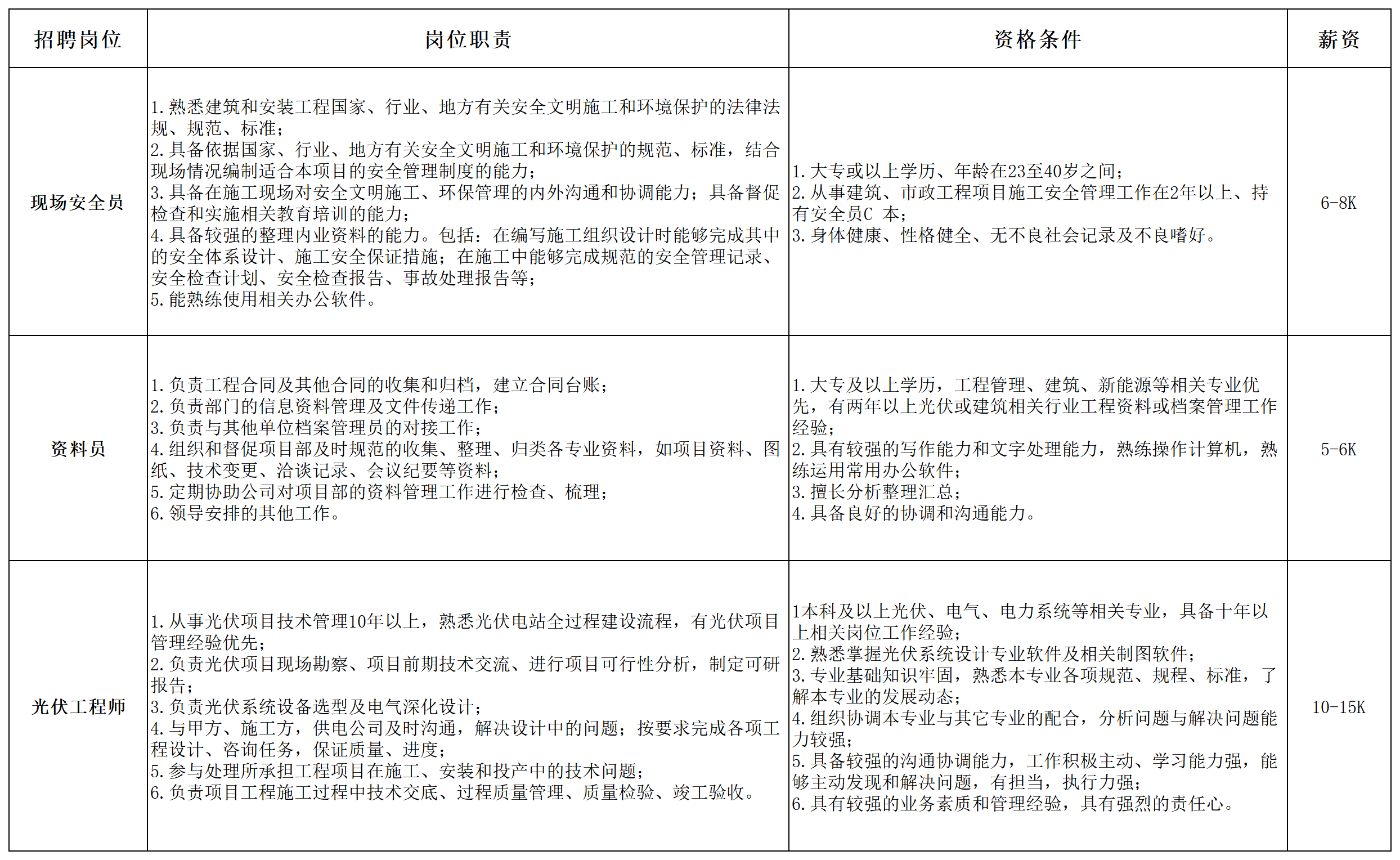 科創.png 科創.png